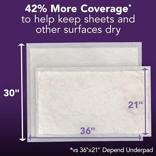 The slip resistant dimpled backing feature of Depend disposable overnight bed protectors.