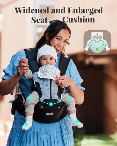 Parent using Momtory carrier for shopping and travel