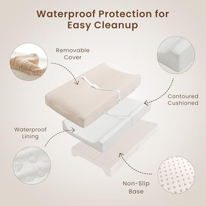 Konssy baby changing mat with included cotton cover set