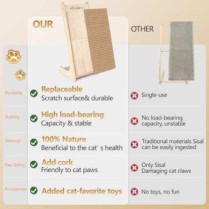 Mess free high density cork scratching surface compared with messy traditional cardboard shreds