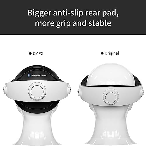 Globular Cluster ergonomic weight balancer mod displaying sweat proof and washable fabric pads.