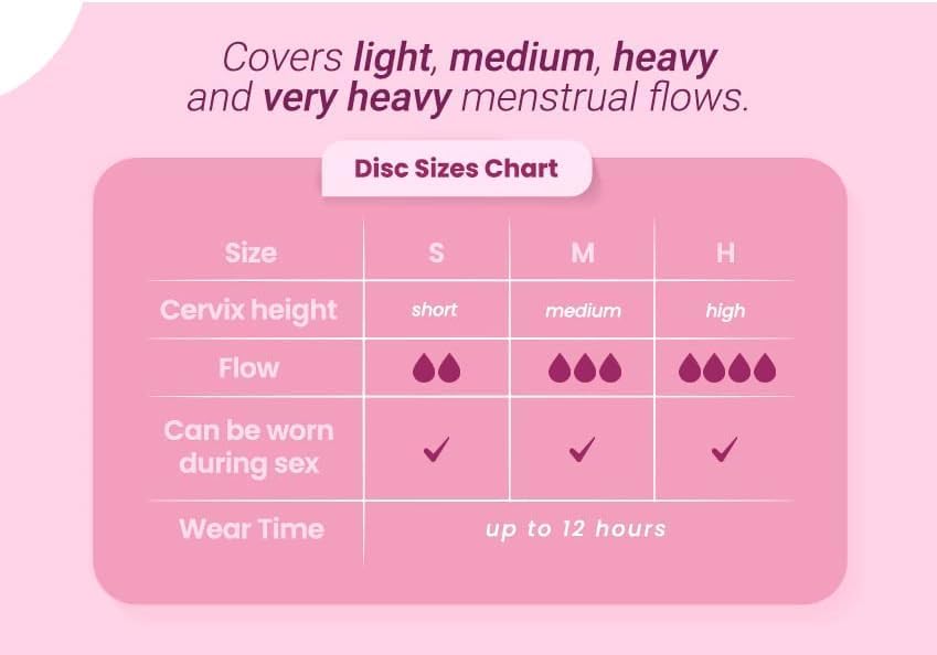 Eco friendly period care alternative to tampons and cups