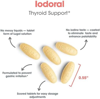Authentic USA imported Iodoral 12.5mg tablets