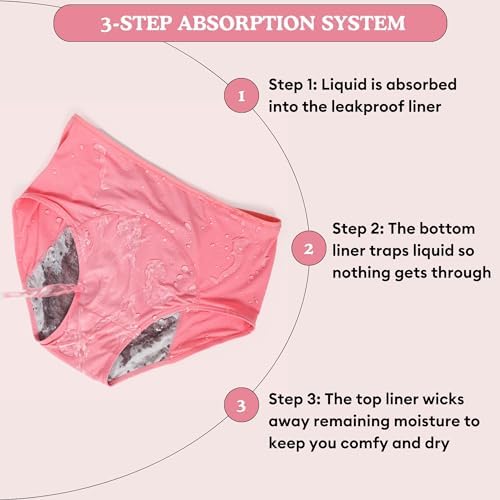 Everdries reusable personal care panties pack showcasing the premium moisture-wicking materials used for daily leak protection.