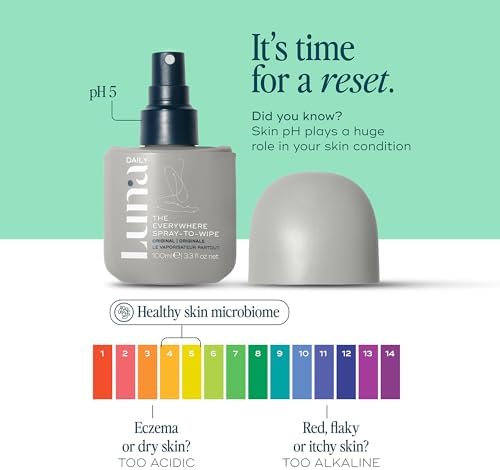 Luna Daily cleansing spray being applied to tissue for eco-friendly wiping.