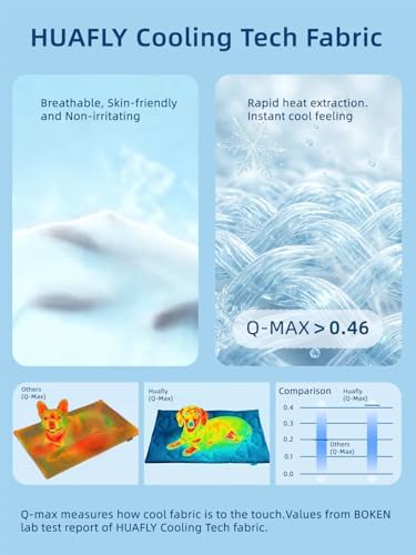 Medium size Huafly self cooling mat laid flat on a living room floor