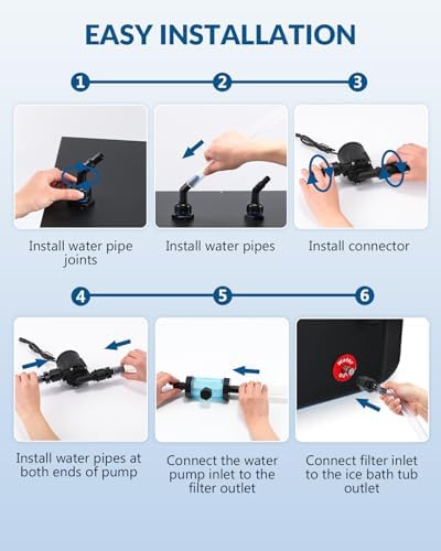 BAOSHISHAN ice bath accessories kit complete retail packaging contents