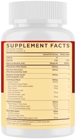 Itharoventis cholesterol support softgels packaging and cap seal overview