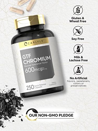 Close up of Carlyle chromium capsules showcasing clean formulation without artificial ingredients.