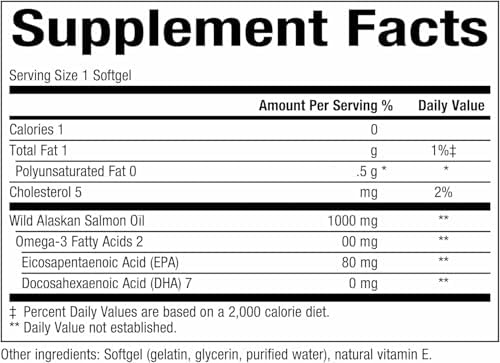 Natural Factors 1000 Milligrams fish oil capsules for heart and brain health