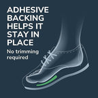 Dr. Scholl's foot inserts positioned inside a shoe for impact protection.