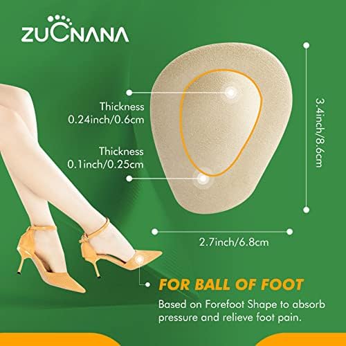 Ergonomic forefoot pads for high heels packaging and contents view