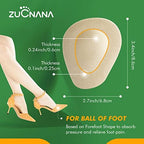 Ergonomic forefoot pads for high heels packaging and contents view