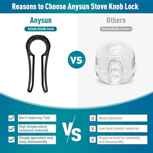 Close up of zechuan kitchen safety knob protector