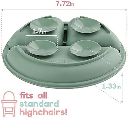 Close up of ChériKid quadruple suction mechanism on baby plate