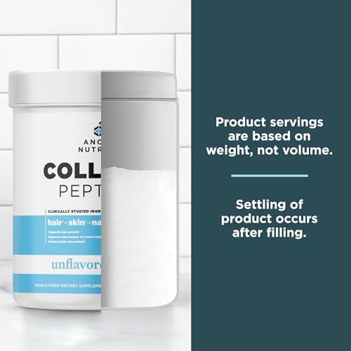 Ancient Nutrition Collagen Peptides 28 servings container highlighting the grass fed and pasture raised source.