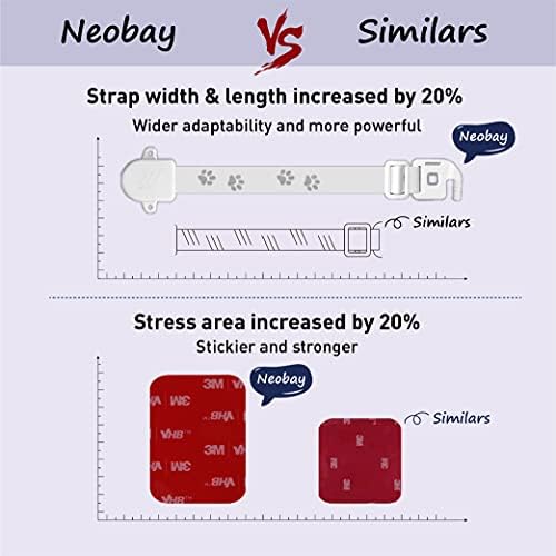 Neobay adjustable door strap showing the enlarged adhesive surface area and optional screw holes for child proofing.