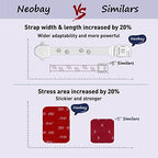 Neobay adjustable door strap showing the enlarged adhesive surface area and optional screw holes for child proofing.