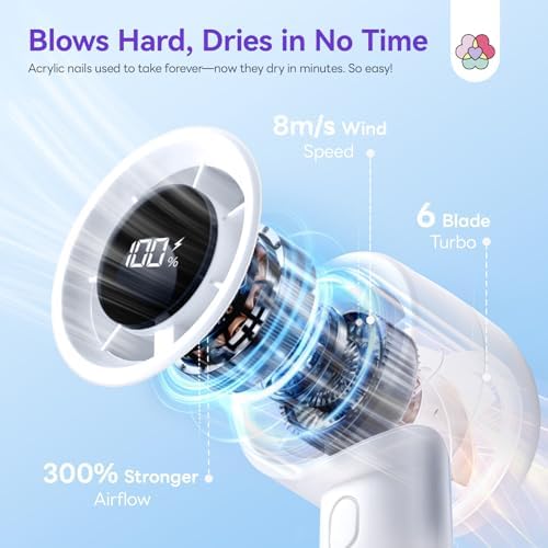 Side profile of Saviland electric manicure fan
