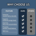 Truehealthic Methylene Blue Gummies lifestyle setting with daily focus wellness items.