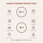 Grand Tongo insect repellent spray nozzle and cap detail