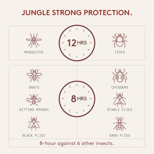 Grand Tongo insect repellent spray nozzle and cap detail