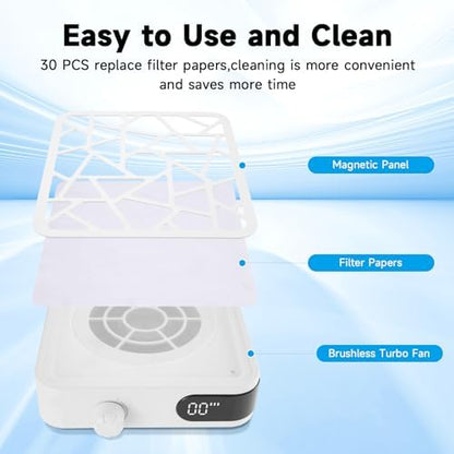 Accessories included with Soguelin nail dust collector