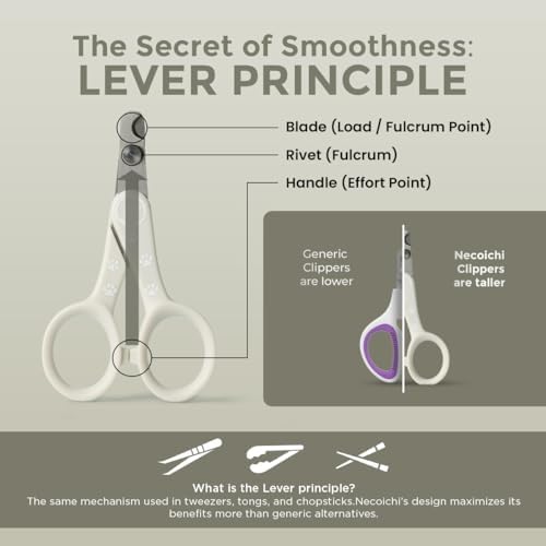 Demonstration of the lever principle mechanism on the feline nail trimmer tool.