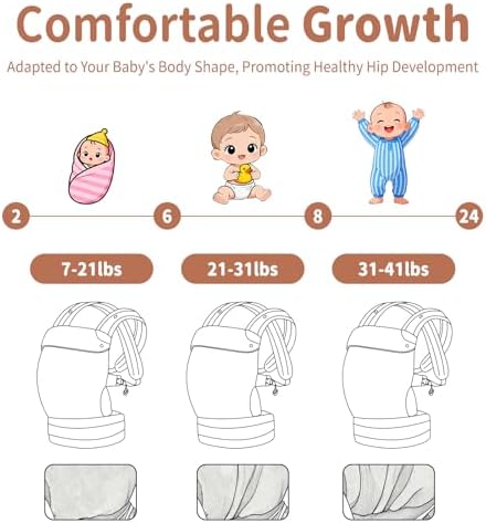 White Grownsy baby carrier folded for storage and travel