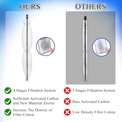 Measuring dimensions of the seven inch large retreat filter cartridge
