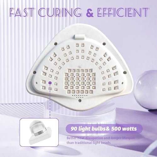 GGUP UV LED lamp with detachable bottom tray for pedicures