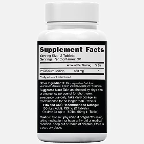 Nature's Fusions thyroid support emergency pills showing the supplement facts and nutritional information label.