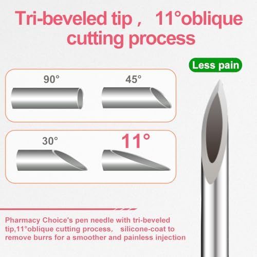 Ultra thin 32 gauge insulin needle tip detail for comfortable injections