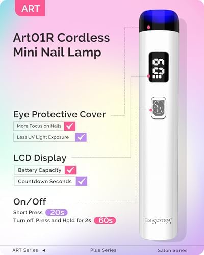 Close up of the LCD display screen on the MelodySusie rechargeable mini nail dryer showing the timer function.