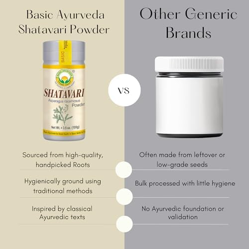 Premium quality Indian Ayurvedic root powder imported for premium personal care