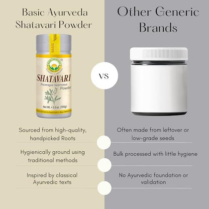 Premium quality Indian Ayurvedic root powder imported for premium personal care