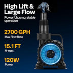 VIVOHOME heavy duty waterfall pump with copper wire motor components displayed.
