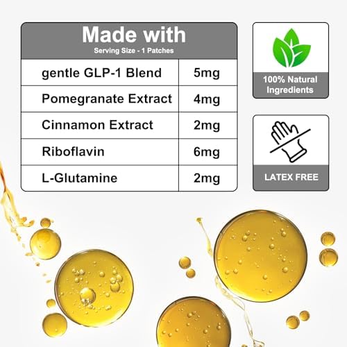 Rjjsyxy GLP-1 inspired patch for daily metabolic balance
