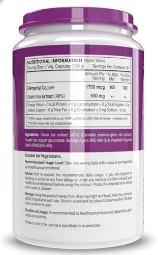 Nutritional Information And Ingredients For HealthyHey Copper Gluconate Supplement