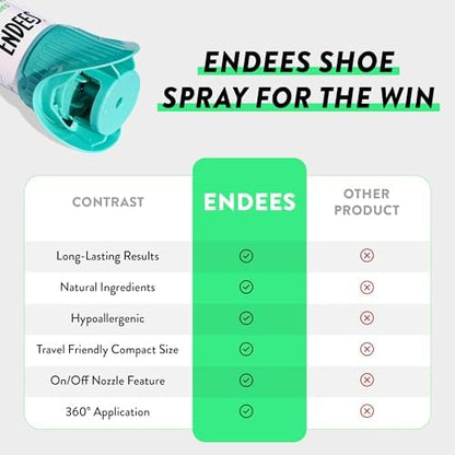 Endees UpFresh 360 Degree Shoe Deodorizer spray set for smelly feet relief
