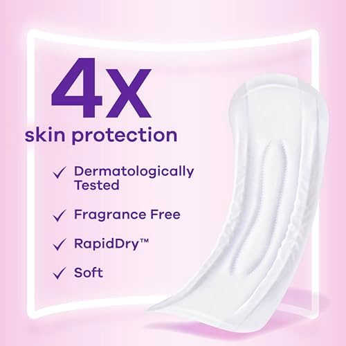 Always Discreet Sensitive Skin bladder leak protection pads regular length side view showing thin flexible design
