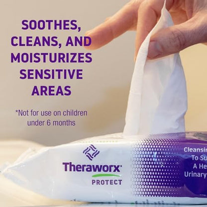 Theraworx Protect imported USA body and facial cleansing wipes back label details.