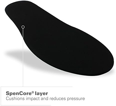 Full length thin lightweight cushioning insoles for men and women's footwear.