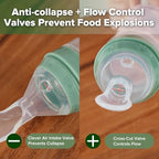 Haakaa baby feeding bottle disassembled into components to demonstrate easy cleaning process.
