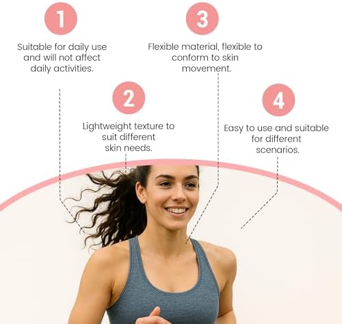 Close up of Wanerbsr GLP-1 wellness patch box
