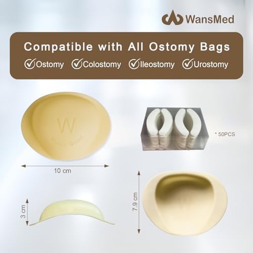 Durable polypropylene material close-up of Wansmed Stoma Guard