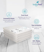 Babyfeel refill liners showing compatibility features