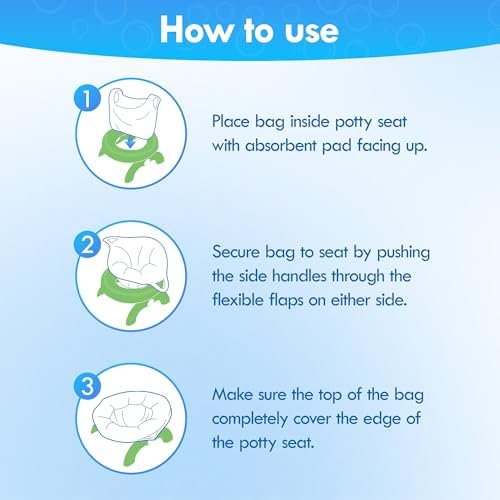 Parent using BakeToilet portable potty liner in a car