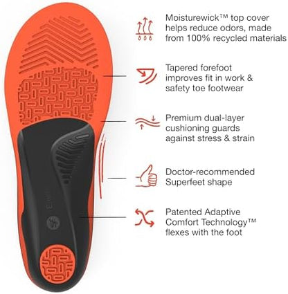 Superfeet Moisturewick top cover close up for odor control and foot freshness.