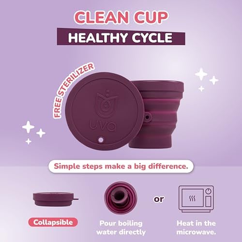 Uva menstrual cup kit components including travel bag and manual.